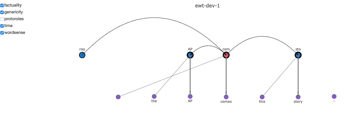 ../_images/vis_no_protoroles_no_syntax.png