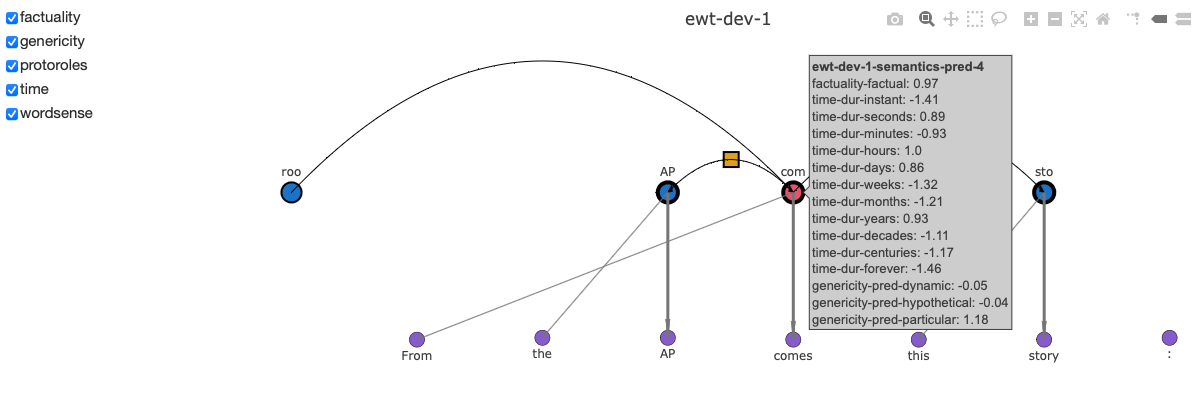 ../_images/vis_node_props_no_syntax.png