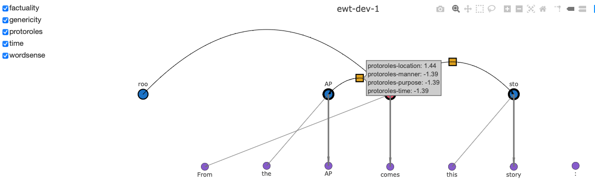 ../_images/vis_protoroles_no_syntax.png